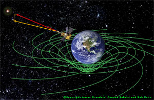 Artist's depiction of spin in Einstein's universe.