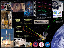 Photo collage showing various images from the GP-B mission.