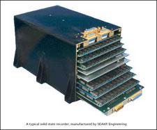 Photo of a typical solid state recorder.