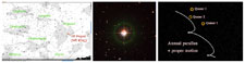 Illustration showing the location, a photo, and proper motion of the  guide star, IM Pegasi.