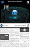 Spacetime litho card