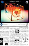 Telescope litho card