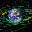 Spacetime & Spin