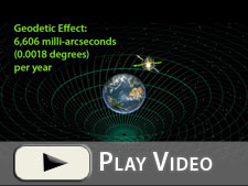 GP-B Measurement of the Geodetic Effect