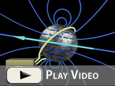 Superconductivity: SQUID Readout & London Moment