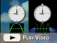 Gravity Probe A � Measuring the Warping of Time