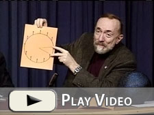 Video clip of physicist Kip Thorne explaining the missing inch.
