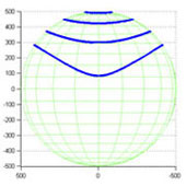 polhode path-top