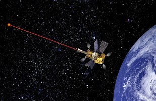 SV w Thrust-Earth