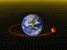 Warped_grid-earth-moon1