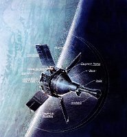 earthsat