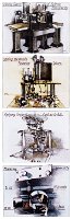 gyro_making