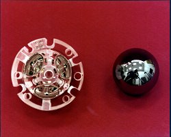 gyroscope2