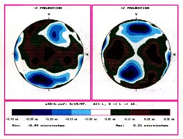 surface_diagram