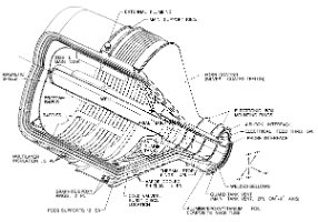 dewar_cutaway
