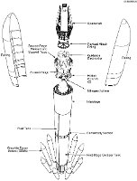 launch_vehicle