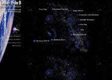 Screen capture of the original GP-B Web site Home page.