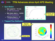 Advances in Trapped Flux Mapping Since April 2007